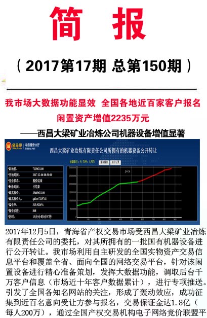 ����������ҵұ����˾�����豸��ֵ����